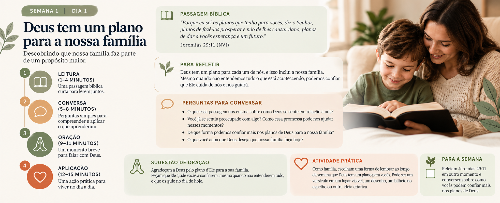 Página do material com leitura, conversa, oração e aplicação