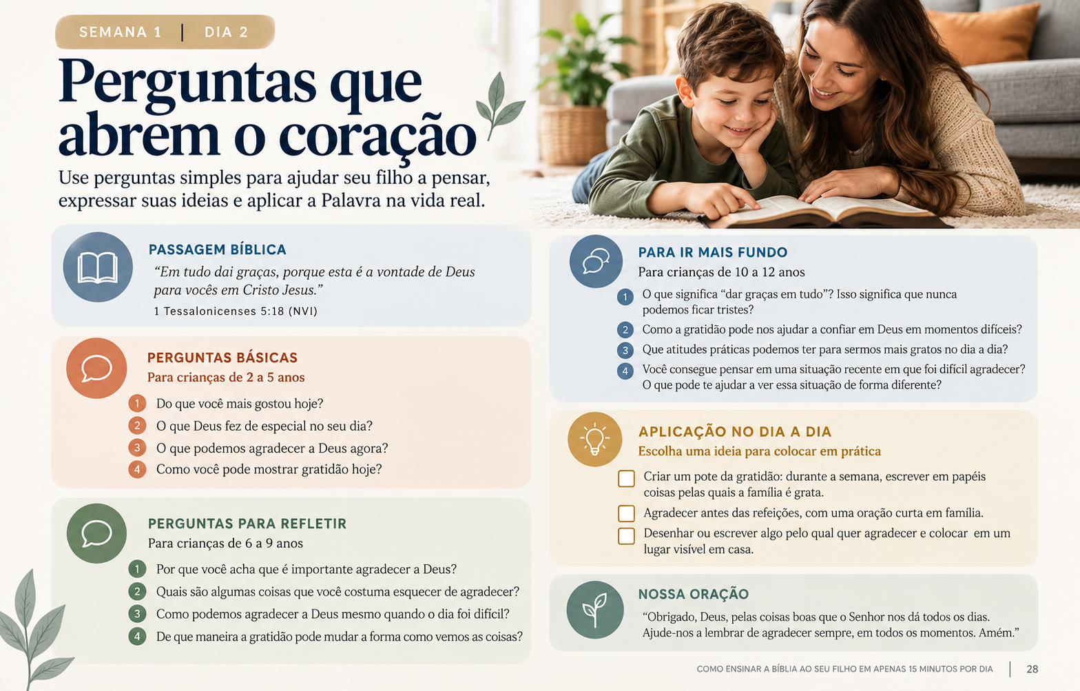 Página do material com perguntas para conversar com os filhos